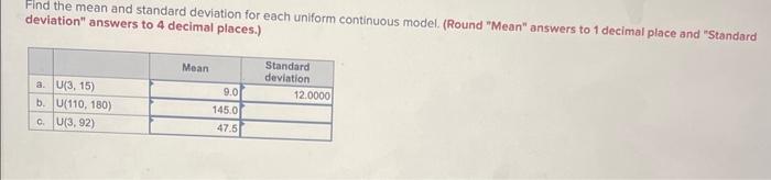 Solved Find the mean and standard deviation for each uniform | Chegg.com