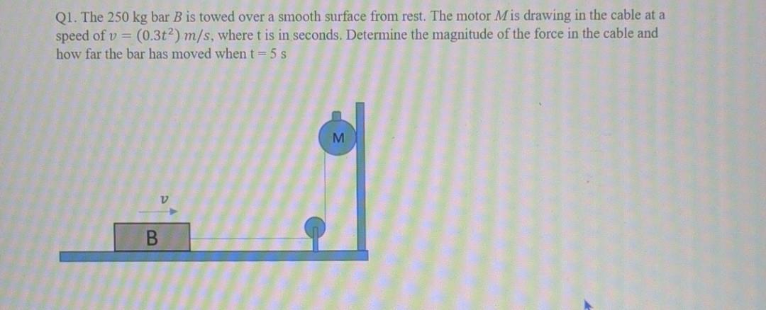 Solved Q1. The 250 kg bar B is towed over a smooth surface | Chegg.com
