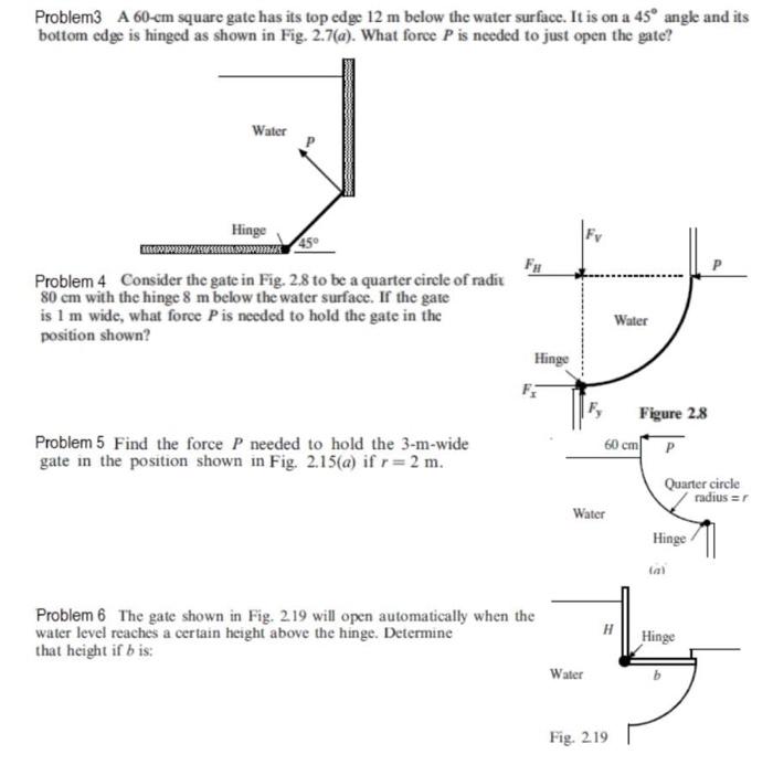 60cm by 60cm in square outlet meters