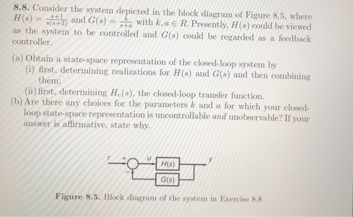 Solved 8.8. Consider the system depicted in the block | Chegg.com