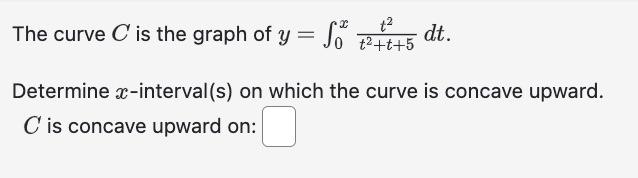 Solved The blue line in the graph above defines a linear | Chegg.com
