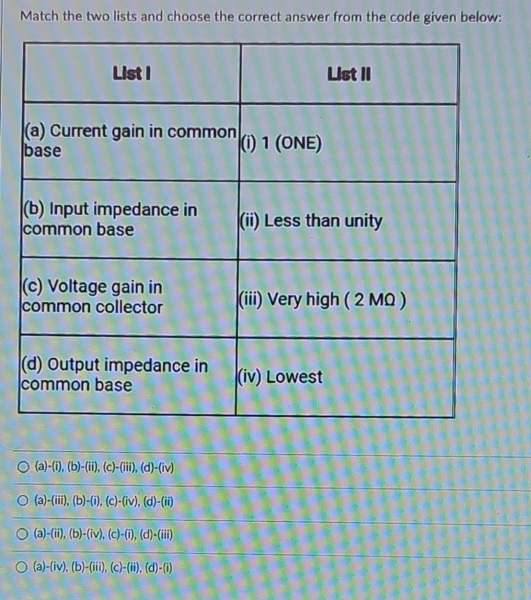 Match The Two Lists And Choose The Correct Answer | Chegg.com