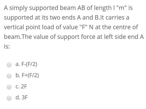 Solved A simply supported beam AB of length I "m" is | Chegg.com