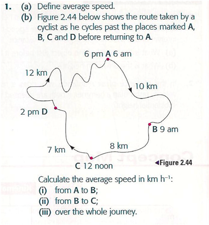 average cycling speed in kmph