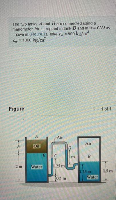 Solved The Two Tanks A And B Are Connected Using A | Chegg.com