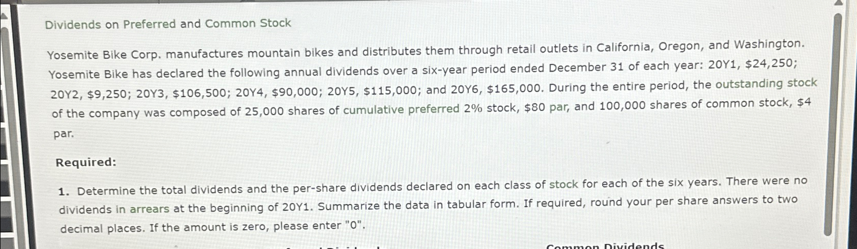 Solved Dividends on Preferred and Common StockYosemite Bike | Chegg.com