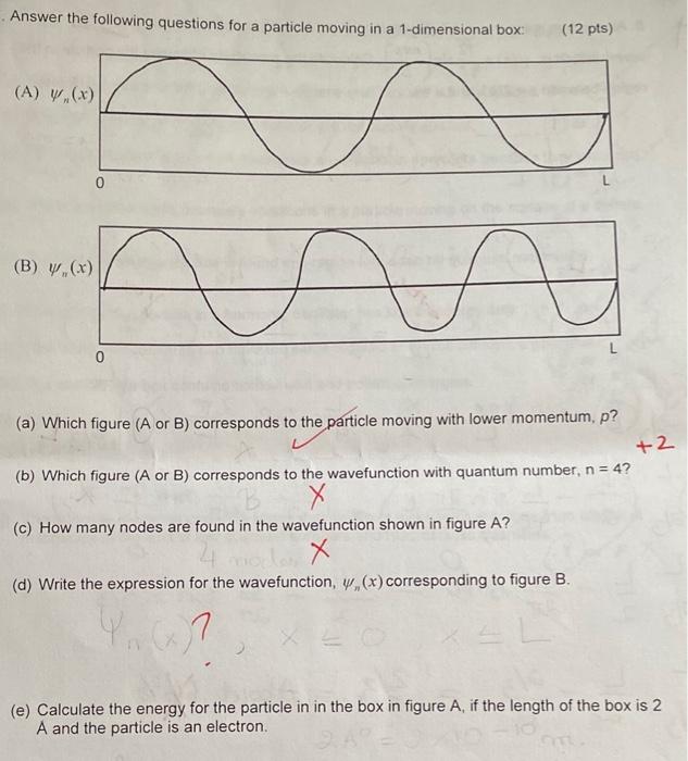 Solved Answer The Following Questions For A Particle Moving | Chegg.com