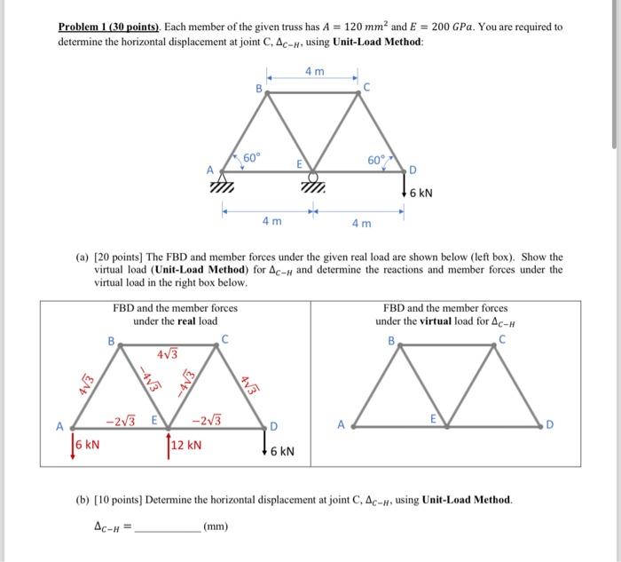 Solved Problem 1 (30 points). Each member of the given truss | Chegg.com