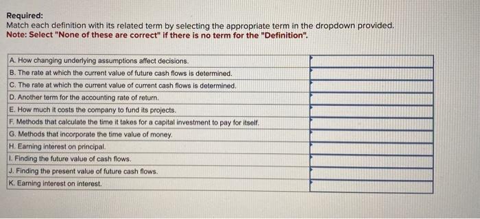 Solved Required: Match Each Definition With Its Related Term | Chegg.com