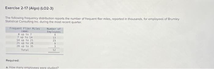 Solved The Following Frequency Distribution Reports The | Chegg.com