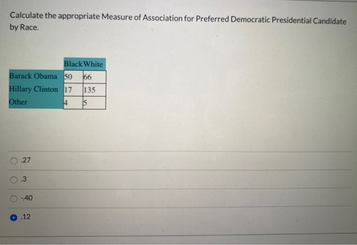 solved-calculate-the-appropriate-measure-of-association-for-chegg