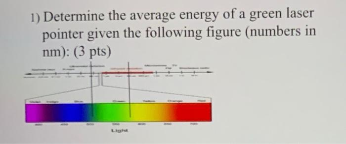 Solved 1) Determine the average energy of a green laser | Chegg.com