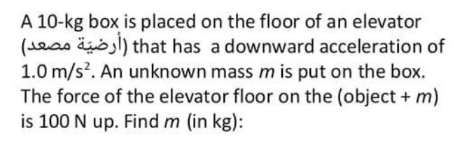 Solved A 10-kg Box Is Placed On The Floor Of An Elevator | Chegg.com