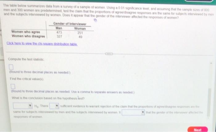 Solved The table below summarizes data from a survey of a | Chegg.com