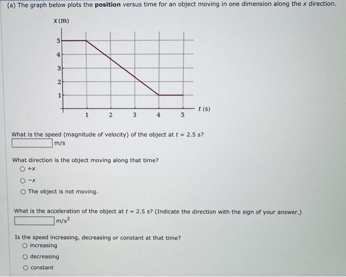 Solved What is the speed (magnitude of velocity) of the | Chegg.com