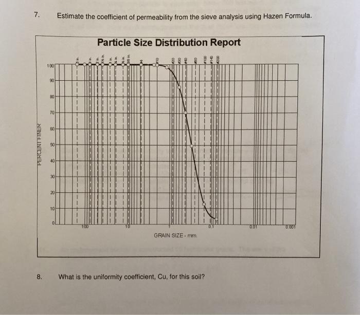 Solved 7. Estimate the coefficient of permeability from the | Chegg.com