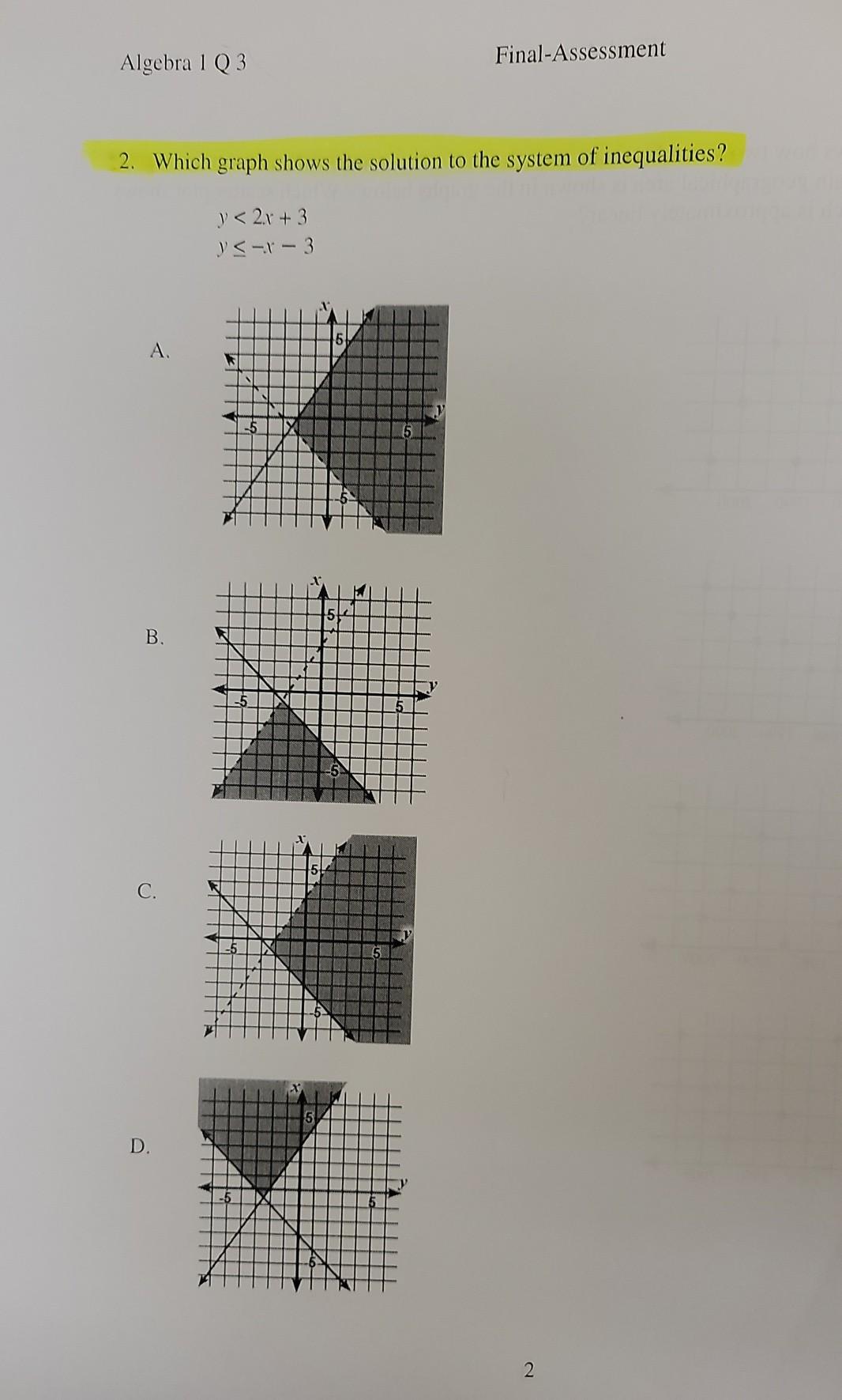 Solved Algebra 1 Q3 Final-Assessment 2. Which graph shows | Chegg.com