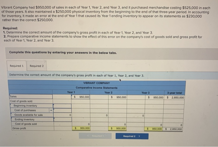 Solved Vibrant Company had $950,000 of sales in each of Year