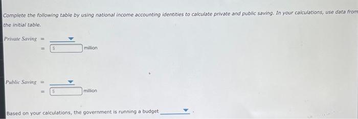 Complete the following table by using national income accounting identities to calculate private and public saving. In your c