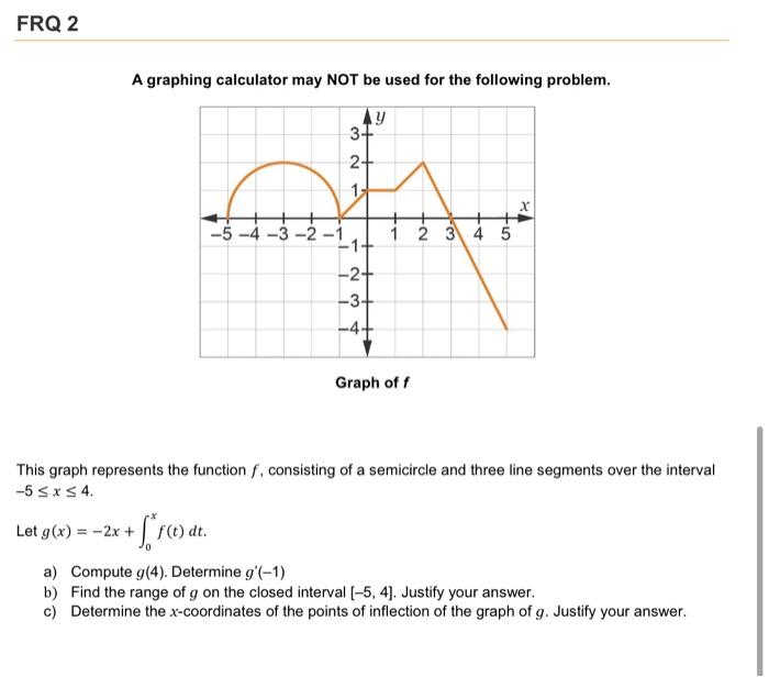 Solved A Graphing Calculator May NOT Be Used For The | Chegg.com