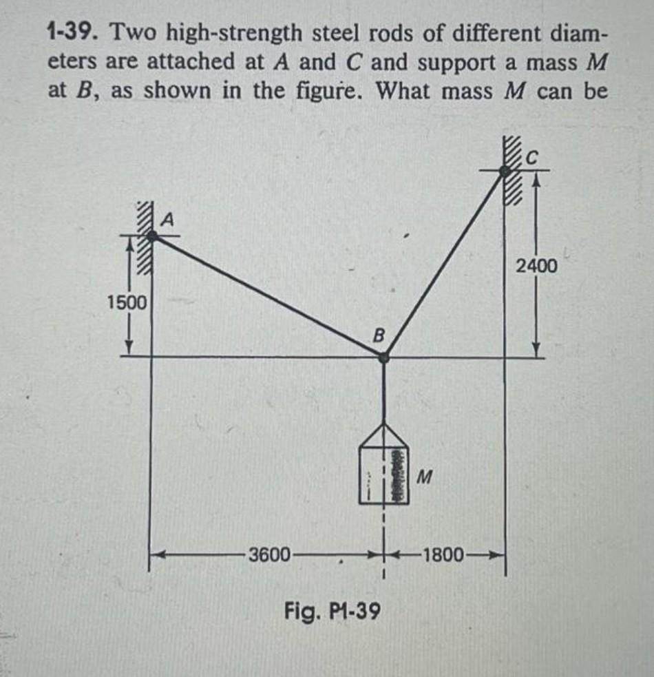 139. Two highstrength steel rods of different