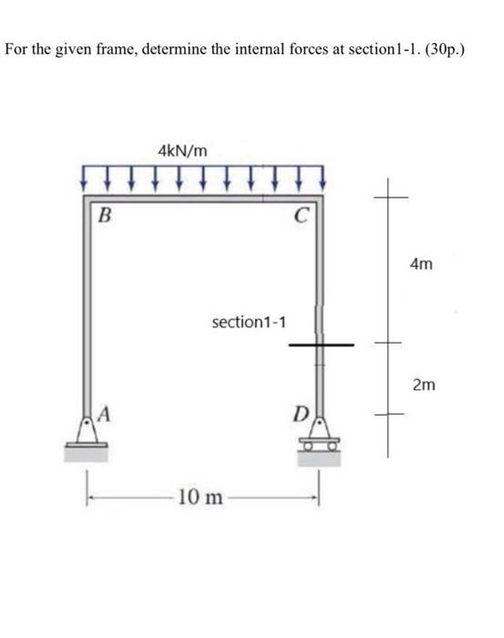 Solved For the given frame, determine the internal forces at | Chegg.com