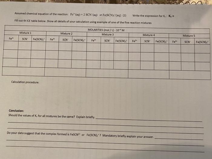 Solved LAB REPORT FORM Student Date submitted ml of 2.00-10M | Chegg.com