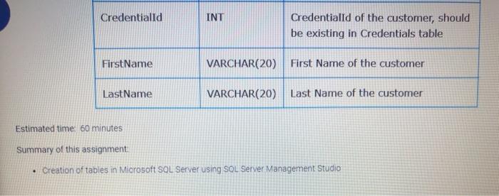 Solved Objective: To create the tables using SQL Server | Chegg.com