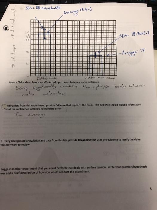 Solved Data Table 1 Number of Drops of Distilled Water