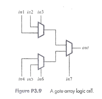 Solved: Assume that a gate array contains the type of logic cell d ...