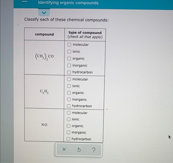 Solved Identifying organic compounds Classify each of these | Chegg.com