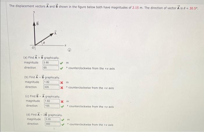 Solved displacement vectors A and B shown in the figure | Chegg.com