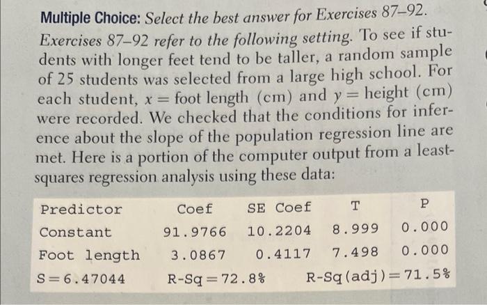 Solved 90. Which Of The Following Is The Best Interpretation | Chegg.com