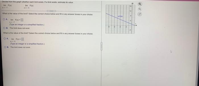 Solved Decide from the graph whether each testsIf a | Chegg.com