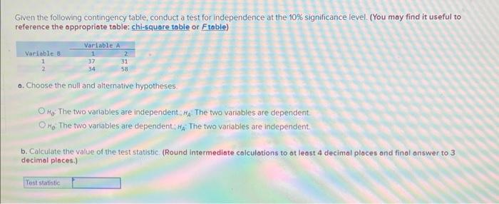 Solved Given The Following Contingency Table Conduct A Test 0308