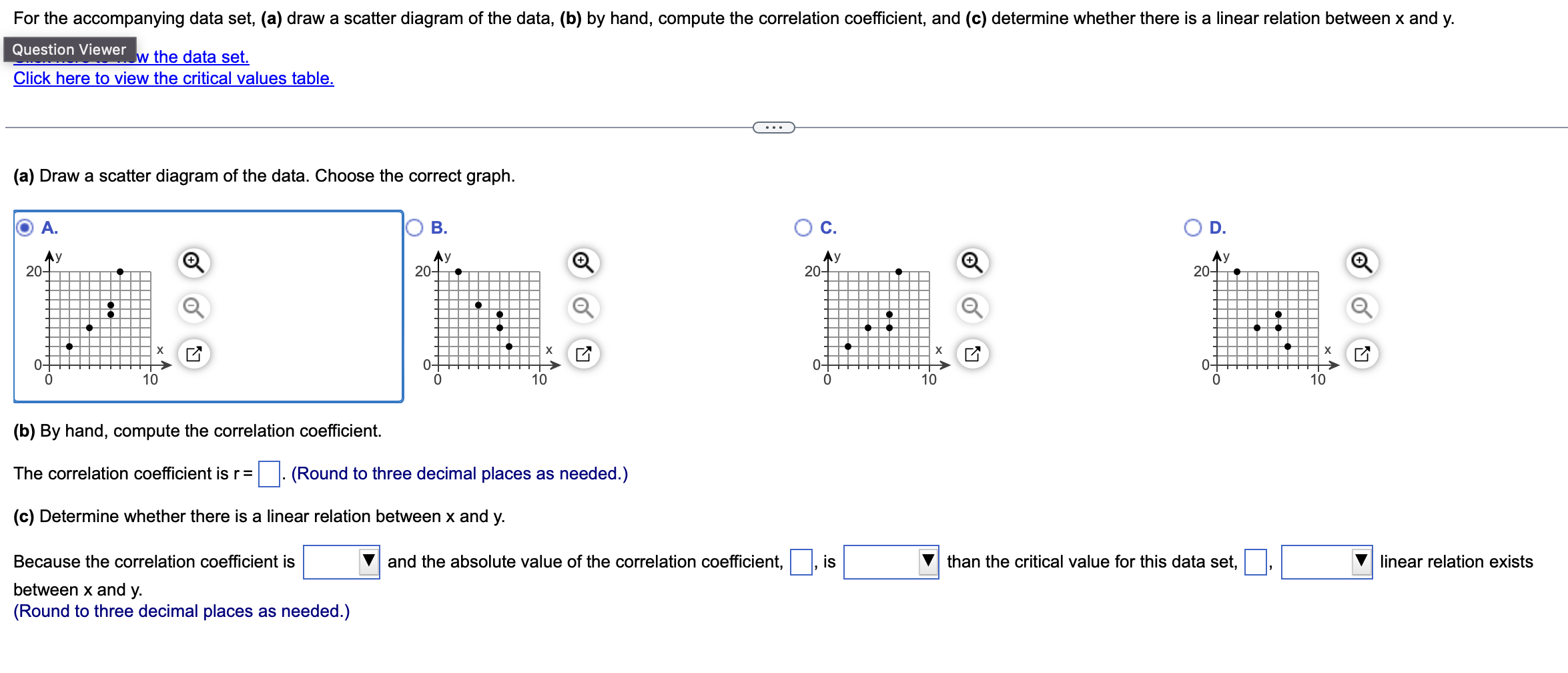 Solved For the accompanying data set, (a) ﻿draw a scatter | Chegg.com