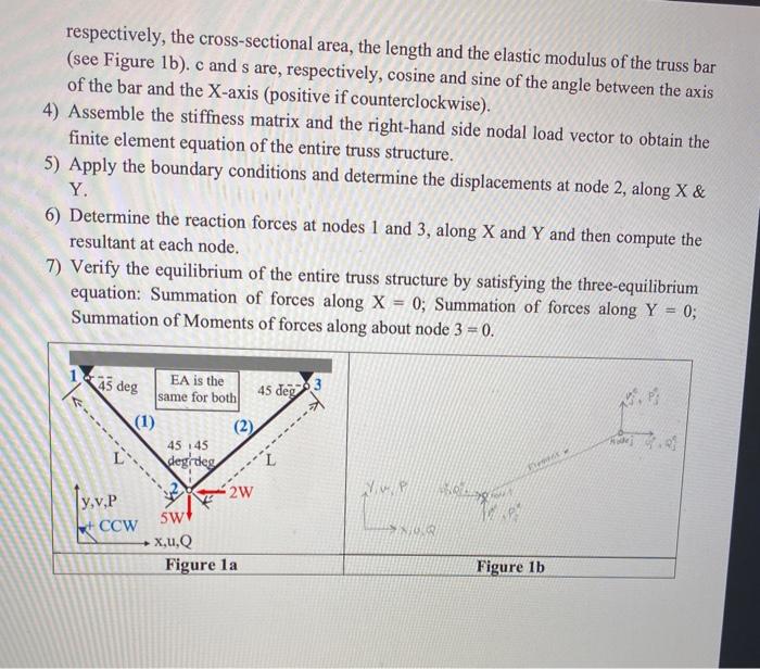 Solved Problem No. 3: (Finite Element Method): A simple | Chegg.com