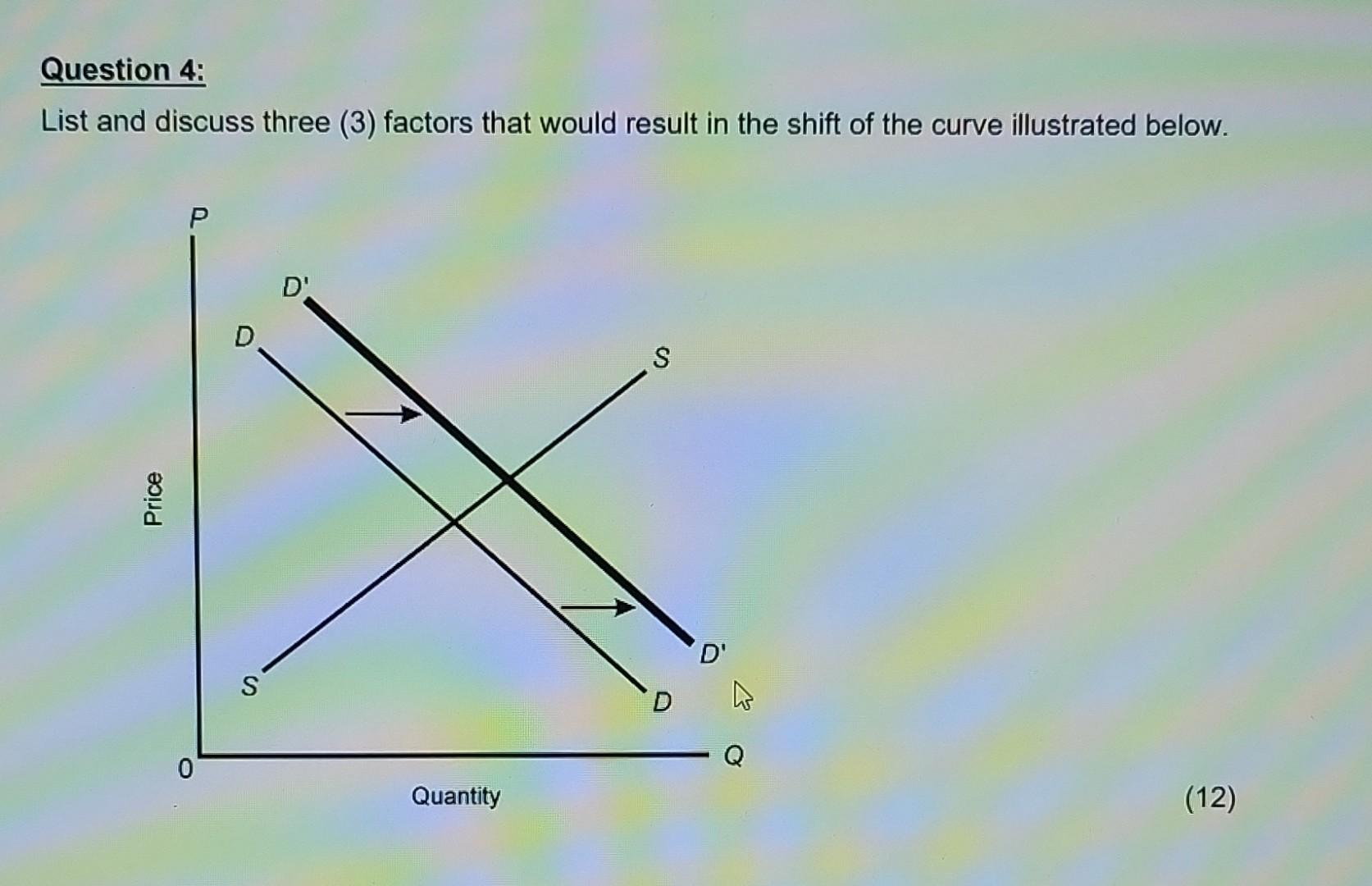 Solved Question 4: List and discuss three (3) factors that | Chegg.com