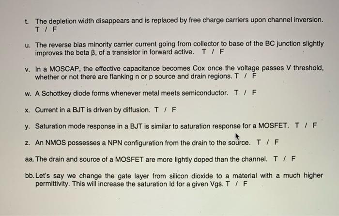 Solved T The Depletion Width Disappears And Is Replaced Chegg Com