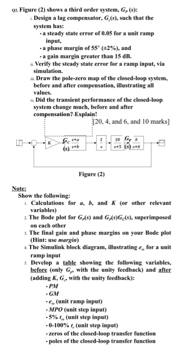 02. Figure (2) shows a third order system, G, (s): 1. | Chegg.com