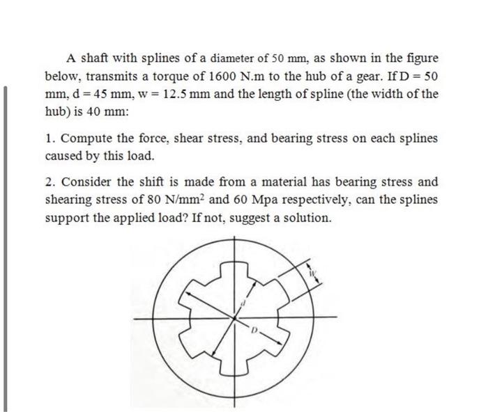 Spline & Gear Shafts, Splines