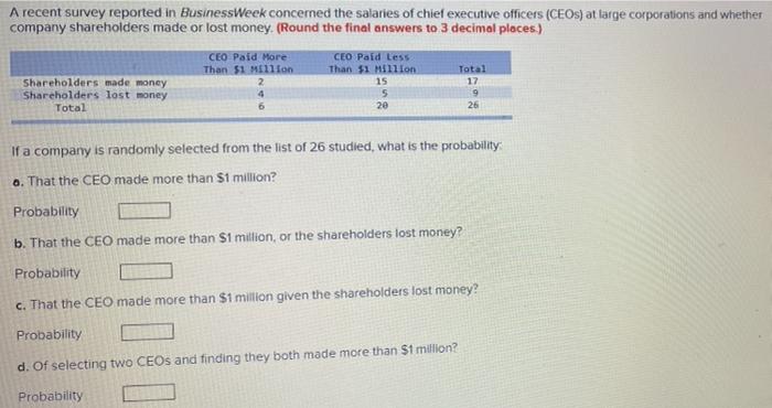 Solved A Recent Survey Reported In BusinessWeek Concerned | Chegg.com