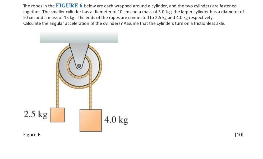 The ropes in the FIGURE 6 below are each wrapped around a cylinder, and the two cylinders are fastened together. The smaller 