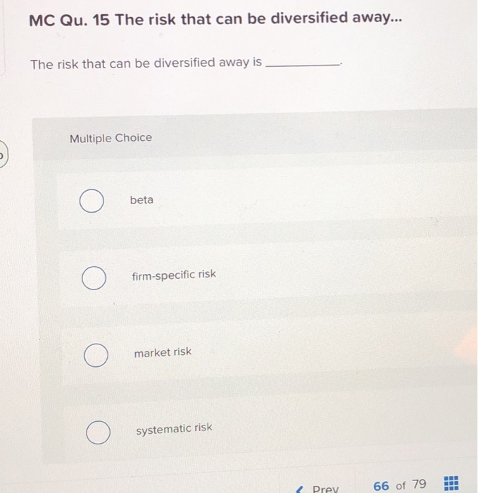 Solved MC Qu. 15 The risk that can be diversified away