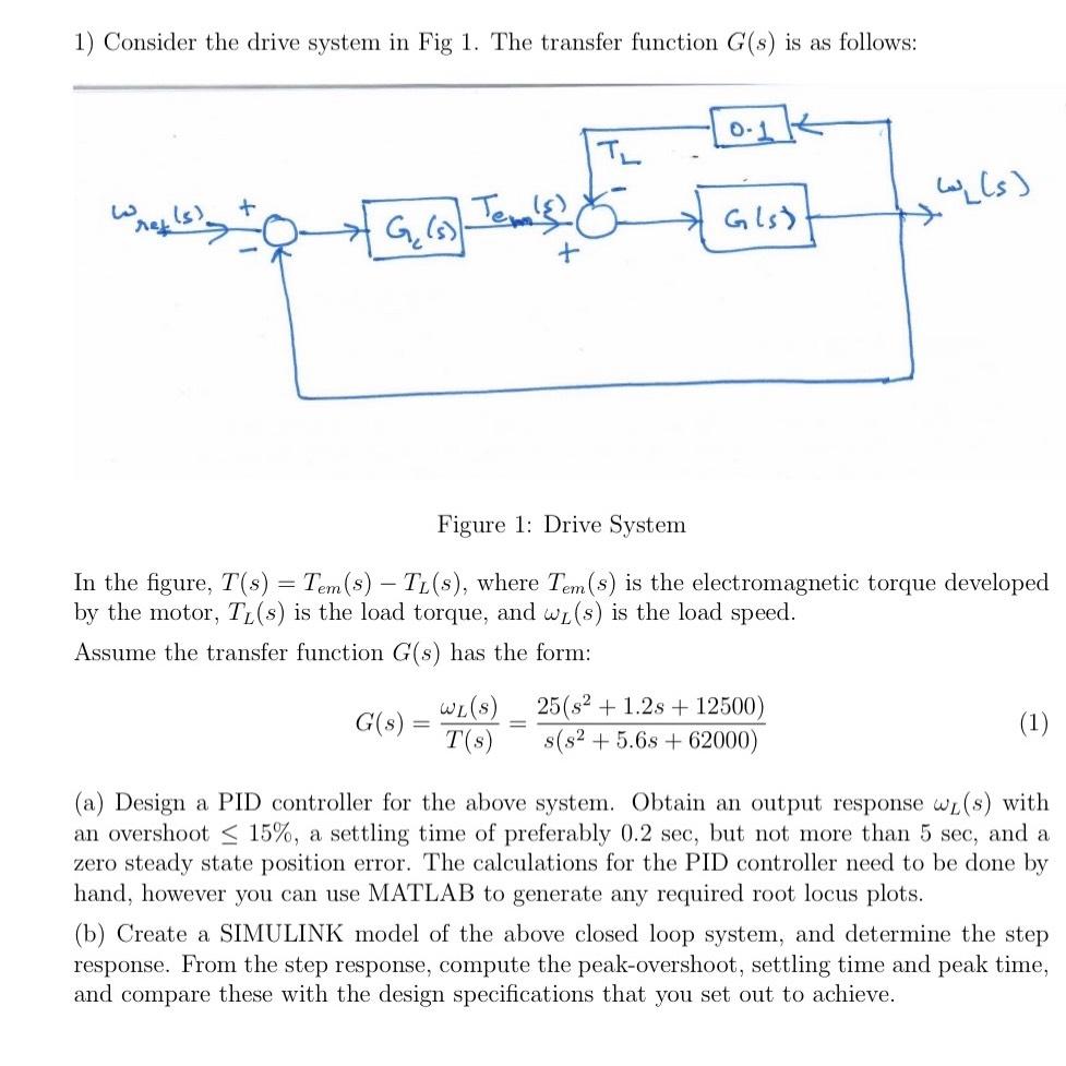 Solved Consider the drive system in Fig 1. ﻿The transfer | Chegg.com