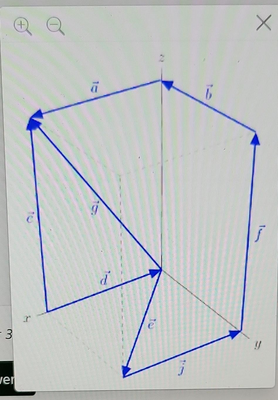 Solved The figure shows a rectangular box in | Chegg.com