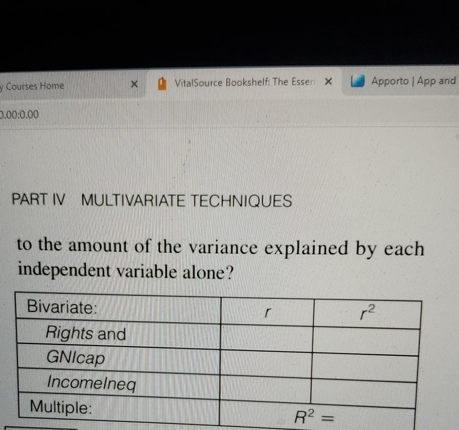 a. State the unstandardized multiple regression | Chegg.com