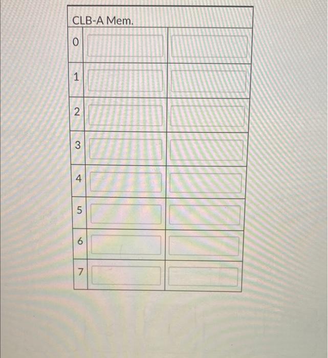 Solved 4. Given The FPGA In Figure 3 Below, Implement Logic | Chegg.com