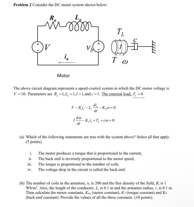 Solved Problem 2 Consider the DC motor system shown below: | Chegg.com