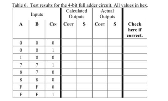 3. Use Multisim to build the 4-bit full adder circuit | Chegg.com